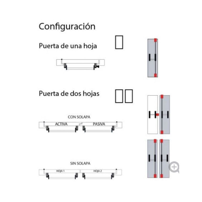 Barra antipânico Tesa 1930 de sobrepor, com 2 pontos de fecho verticais, em verde