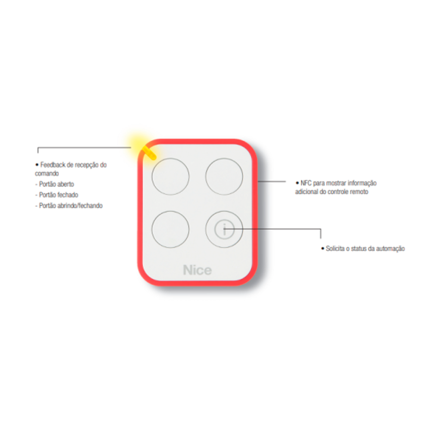 Comando Nice ON3ELR, 433,92mHZ