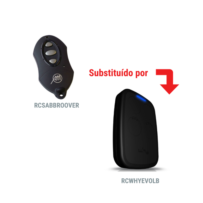 Comando ALLMATIC-SABUTOM BRO.OVER