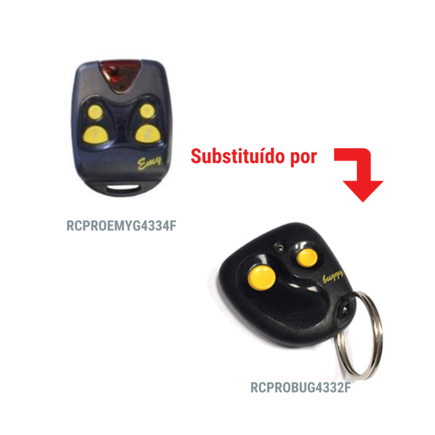 Comando PROGET EMY- DESCONTINUADO (Ver em artigo alternativo modelo compatível)