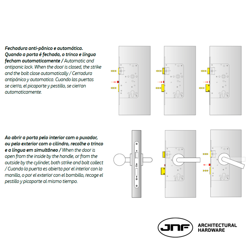 Fechadura corta fogo JNF IN.20.789, antipânico, automática,entrada de 55mm