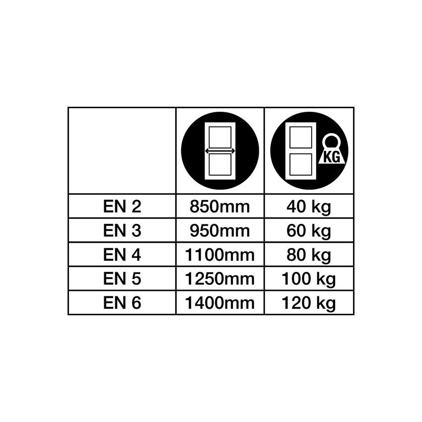 Mola Yale Série 7000 – Sem Braço | Cor Branca
