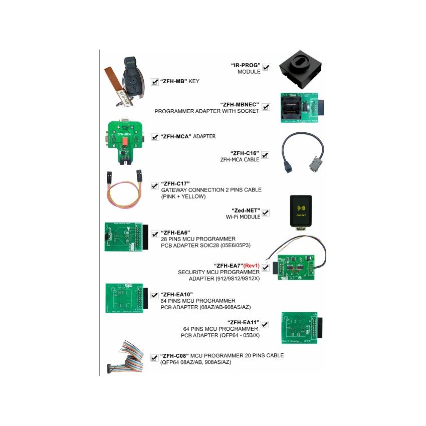 Kit Mercedes para Zed-Full