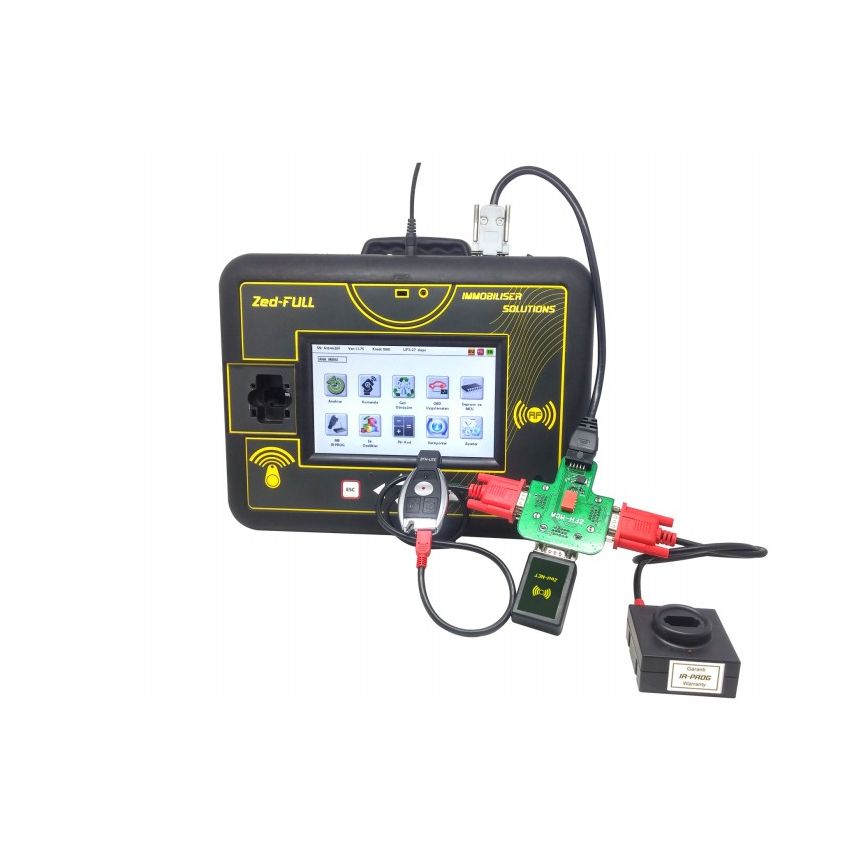 Kit Mercedes para Zed-Full