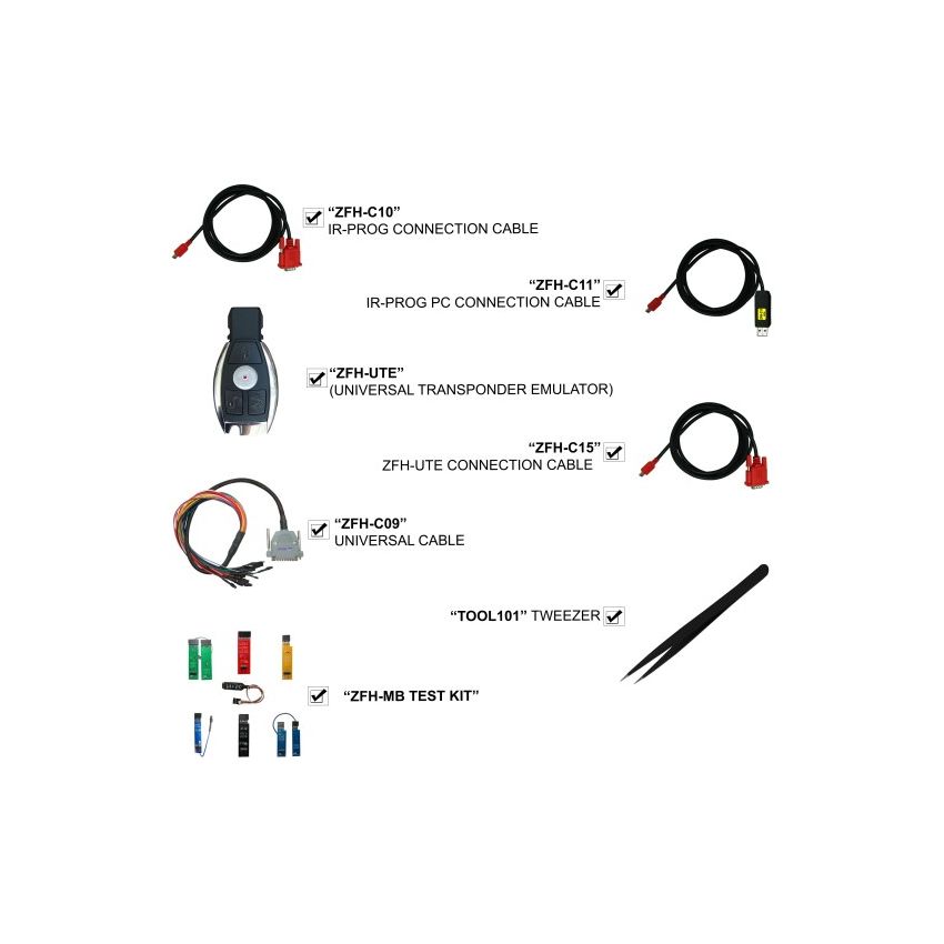 Kit Mercedes para Zed-Full