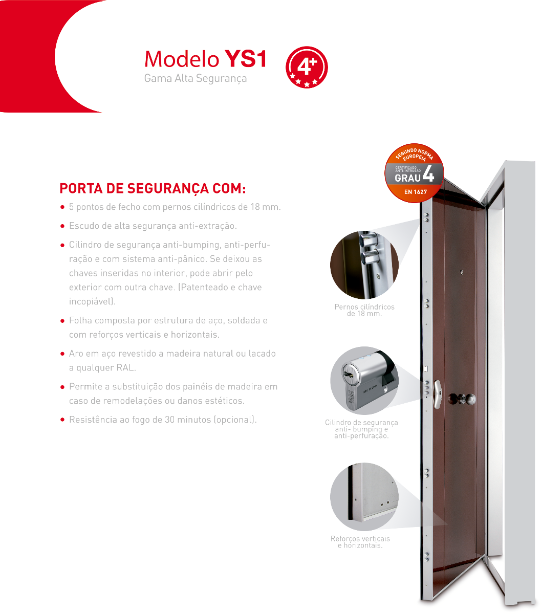 Portas de Seguran&ccedil;a Yale YS1